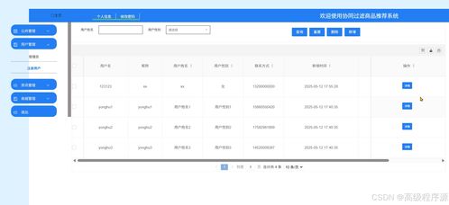基于Django的協(xié)同過濾商品推薦系統(tǒng)設(shè)計(jì)與實(shí)現(xiàn)